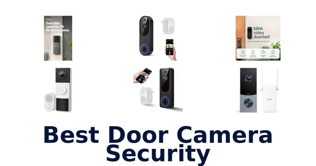 Best Door Camera Security