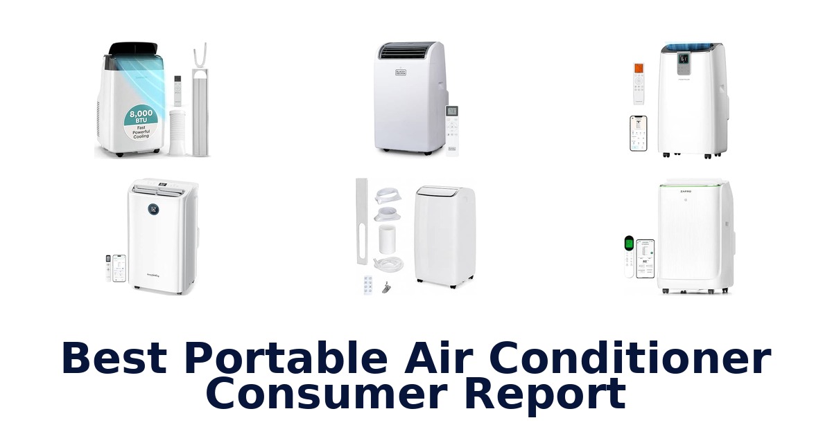 Best Portable Air Conditioner Consumer Report
