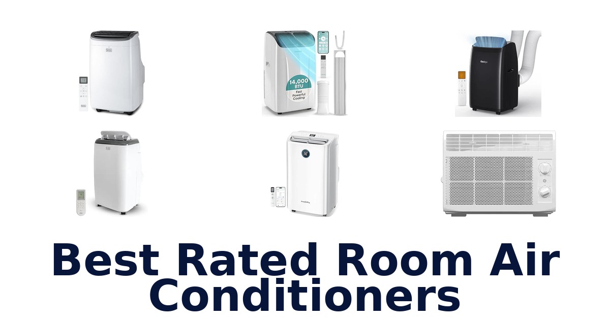 Best Rated Room Air Conditioners
