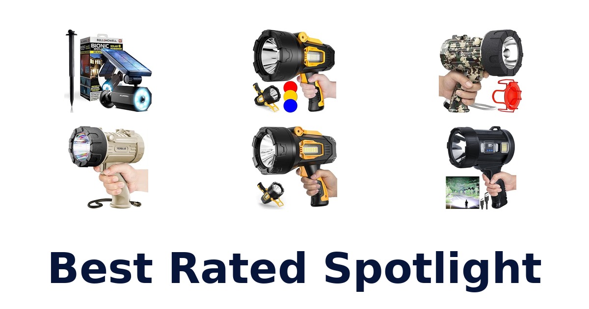 Best Rated Spotlight