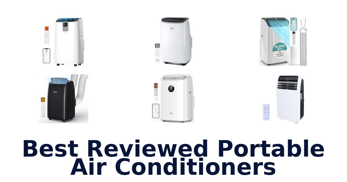 Best Reviewed Portable Air Conditioners