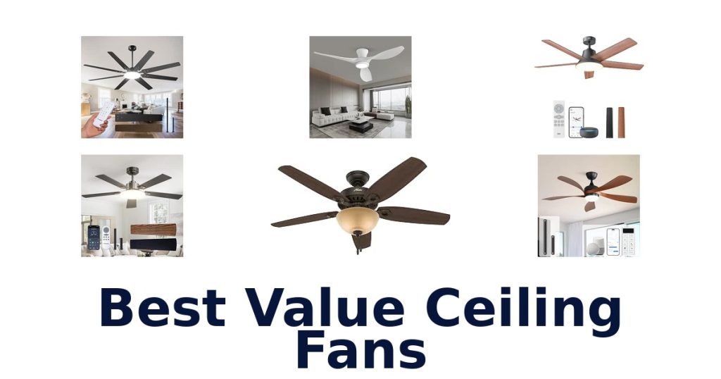 Best Value Ceiling Fans