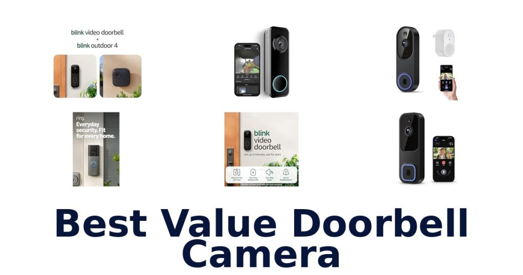 Best Value Doorbell Camera